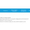 Magstim TMS Rapid Compatibility